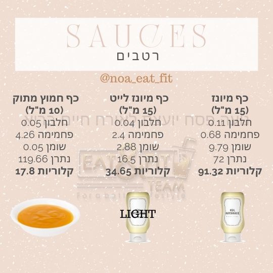 רטבים- מיונז, מיונז לייט, חמוץ מתוק